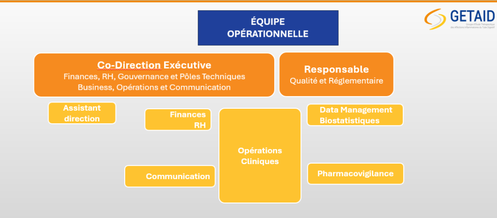 Qui sommes-nous ? Qui sommes-nous ?